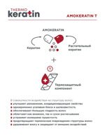 Маска Кератиновая для волос THERMOKERATIN KERATIN ESTEL, 400 мл